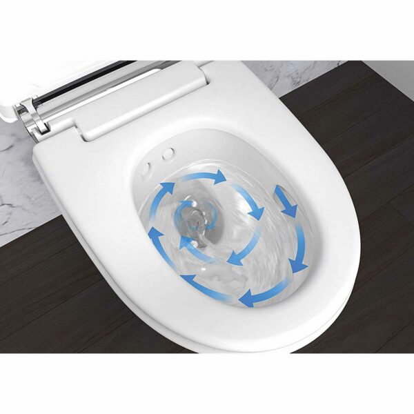 Toilette japonaise - Geberit AquaClean Mera - Sens de nettoyage